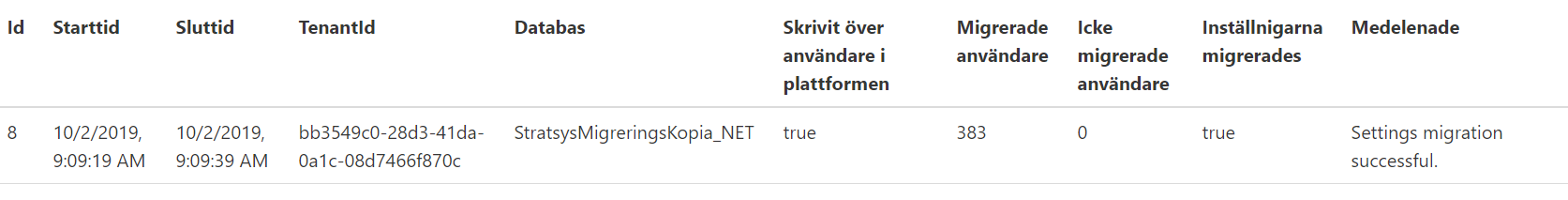 ../_images/migrateUsersAndSettingsReport.png